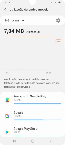 O consumo de dados de cada aplicação é mostrado sob o nome da aplicação.