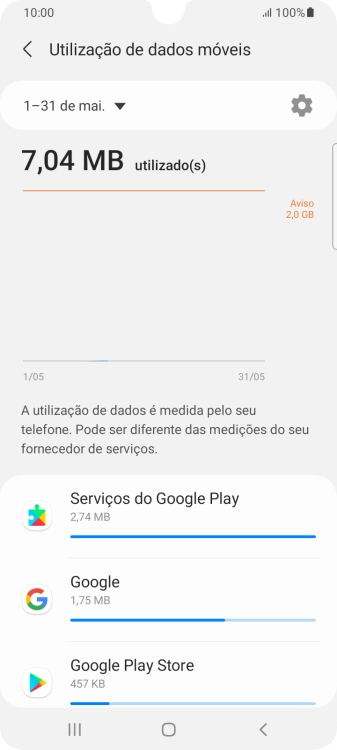 O consumo de dados de cada aplicação é mostrado sob o nome da aplicação.