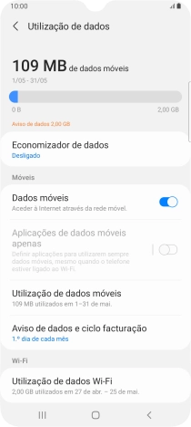 O consumo total de dados é agora mostrado no ecrã.