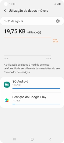O consumo de dados de cada aplicação é mostrado sob o nome da aplicação.