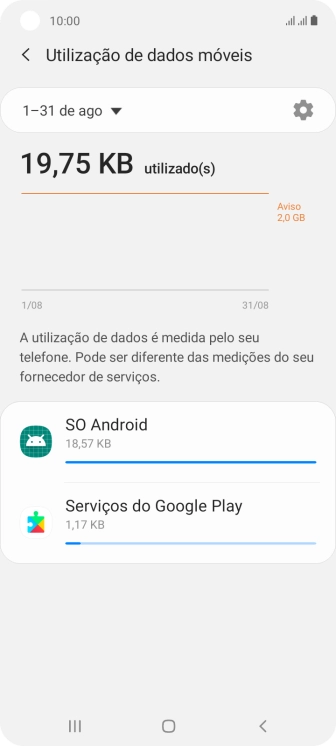 O consumo de dados de cada aplicação é mostrado sob o nome da aplicação.
