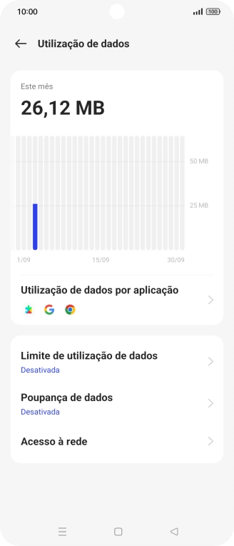 O consumo total de dados é agora mostrado no ecrã.