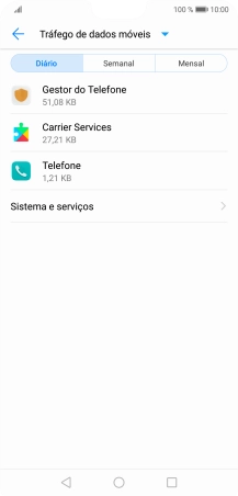 O consumo de dados de cada aplicação é mostrado sob o nome da aplicação.