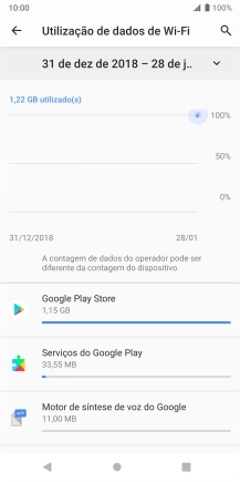 O consumo de dados de cada aplicação é mostrado sob o nome da aplicação.