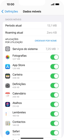 O consumo de dados de cada aplicação é mostrado sob o nome da aplicação.