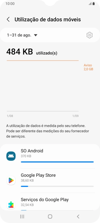 O consumo de dados de cada aplicação é mostrado sob o nome da aplicação.