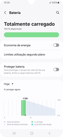 Prima Economia de energia.