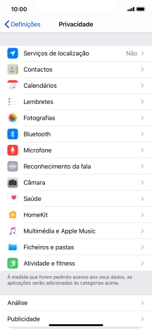 Prima Serviços de localização.