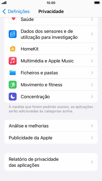 Prima Relatório de privacidade das aplicações.