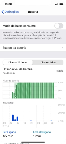 Prima Estado da bateria.