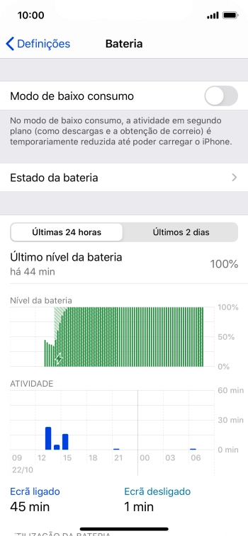 Prima Estado da bateria.