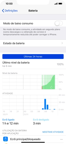 Prima o indicador junto a 