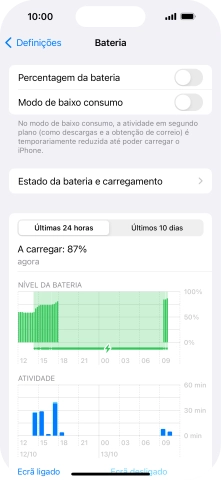 Prima o indicador junto a 