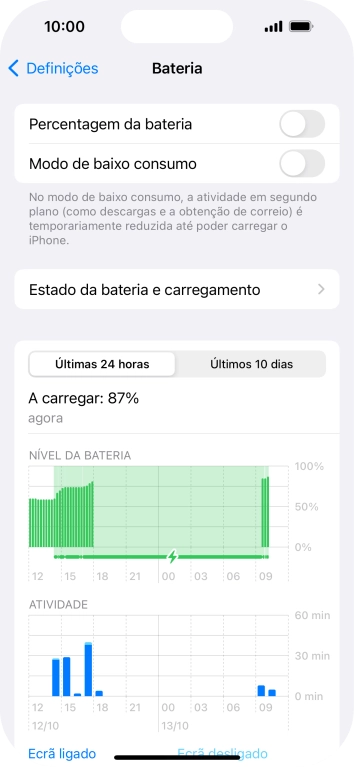 Prima o indicador junto a 