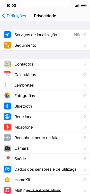 Prima Serviços de localização.
