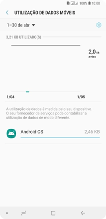O consumo de dados de cada aplicação é mostrado junto do nome da aplicação.