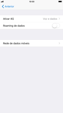 Prima Ativar 4G.