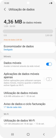 O consumo total de dados é agora mostrado no ecrã.