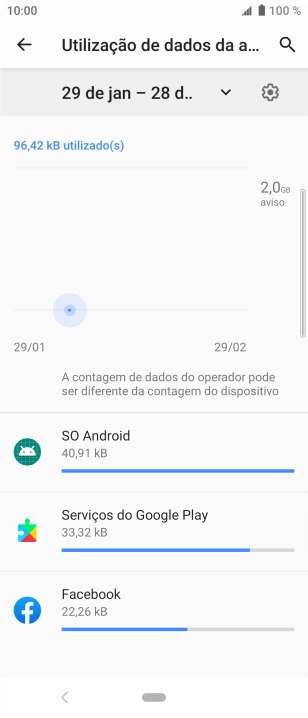O consumo de dados de cada aplicação é mostrado sob o nome da aplicação.