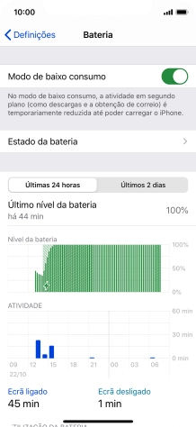 Para voltar ao ecrã inicial, deslize o dedo de baixo para cima a partir da base do ecrã.