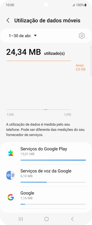 O consumo de dados de cada aplicação é mostrado sob o nome da aplicação.