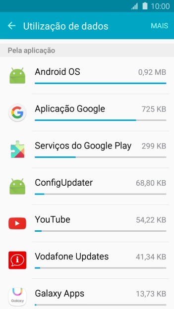 A utilização de dados para cada aplicação é mostrada sob Pelia aplicação.