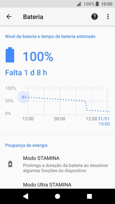 Prima a definição pretendida.