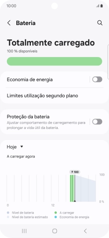 Prima Economia de energia.