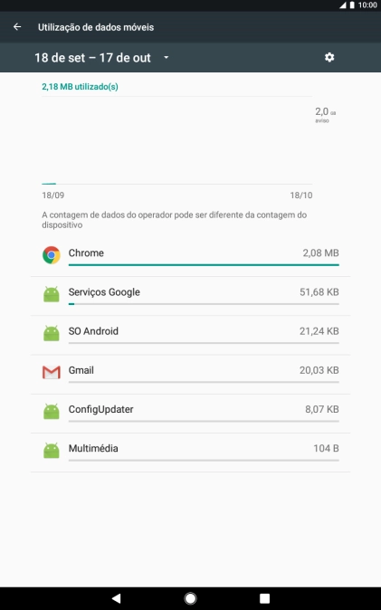 O consumo de dados de cada aplicação é mostrado junto do nome da aplicação.