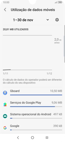 O consumo de dados de cada aplicação é mostrado junto do nome da aplicação.