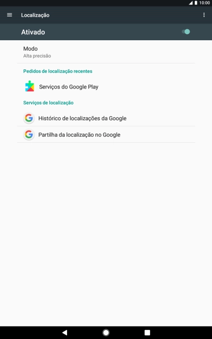 Prima Modo.