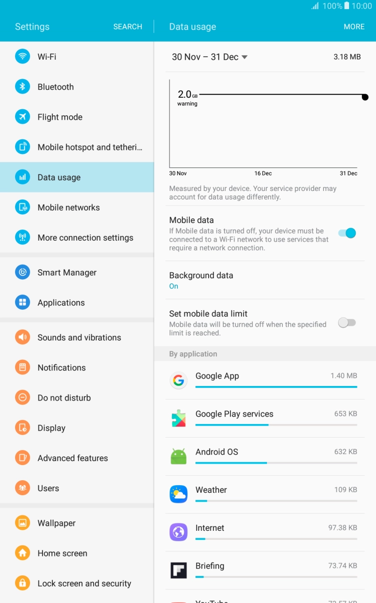 The total data usage is displayed.