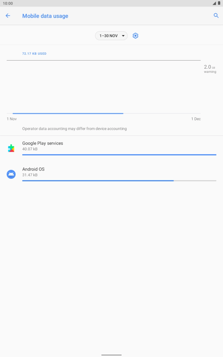 The total data usage is displayed.