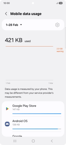 The data usage for each application is displayed below the name of the application.