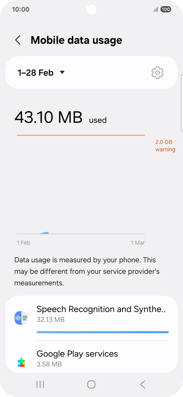 The data usage for each application is displayed below the name of the application.