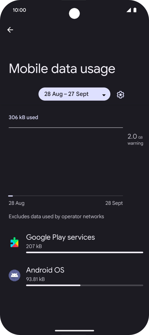 The data usage for each application is displayed below the name of the application.