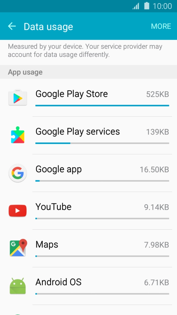 The data usage for each app is displayed below App usage. The data usage for each app is displayed below App usage.