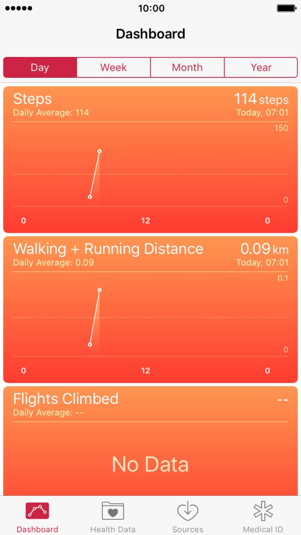 Press Health Data. Press Health Data.