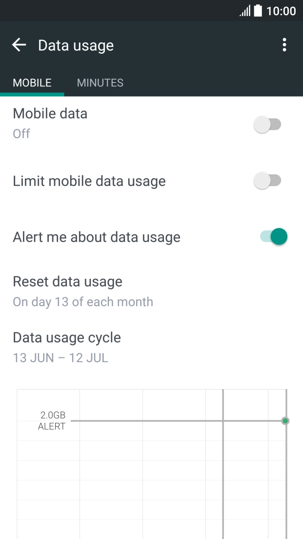The data usage is displayed.
