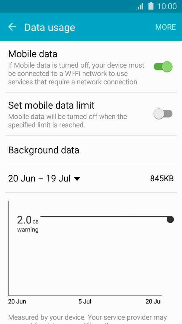 The total data usage is displayed. The total data usage is displayed.