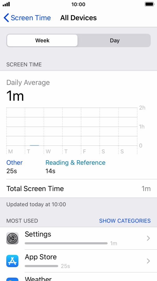 The use for the past week is displayed next to Total Screen Time. The use for the past week is displayed next to Total Screen Time.