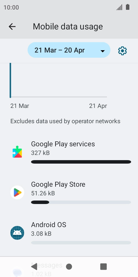 The total data usage is displayed.