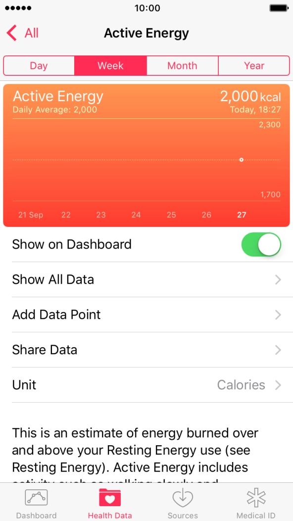 Press Dashboard. Press Dashboard.