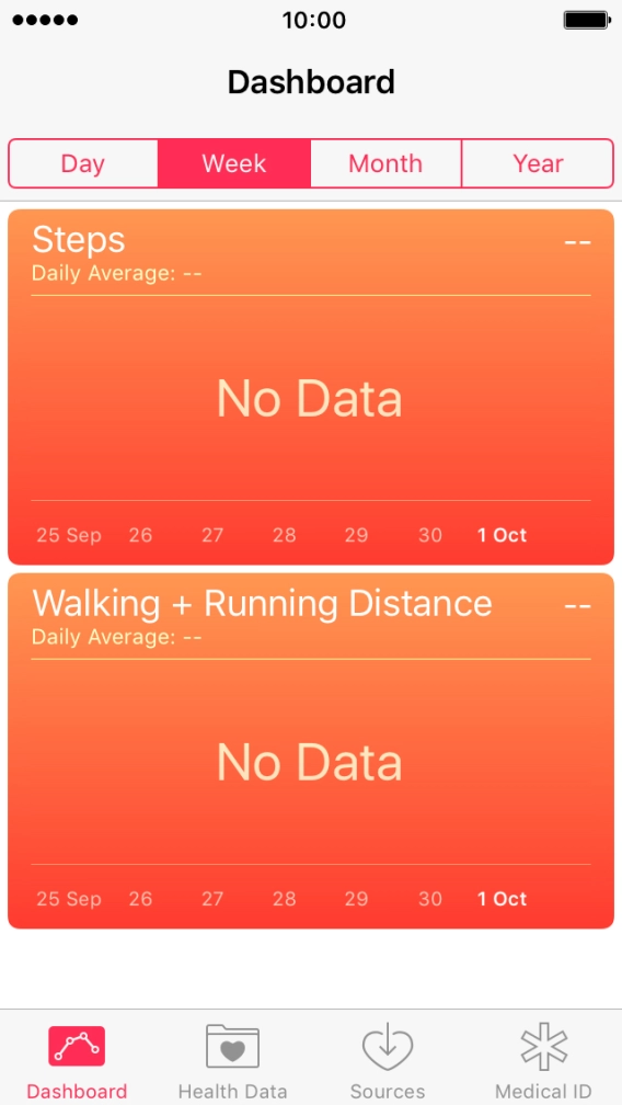 Press Health Data. Press Health Data.