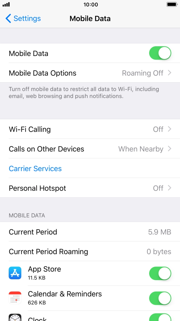 The total data usage is displayed next to Current Period.