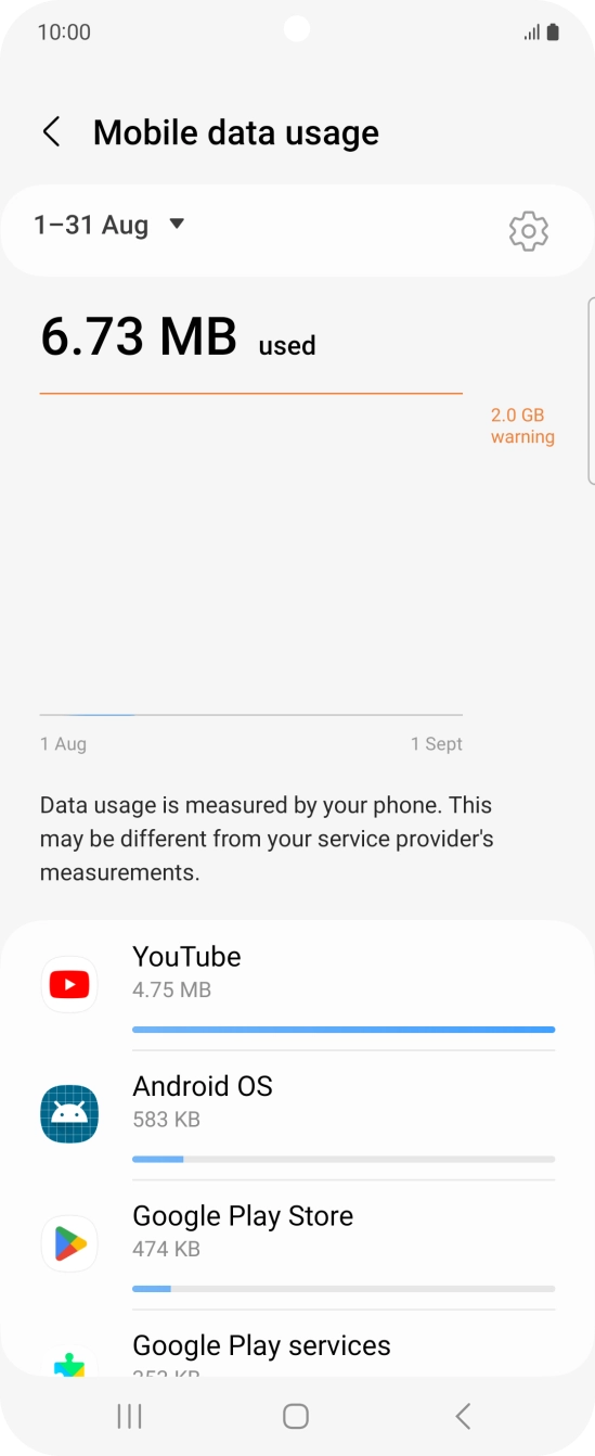 The data usage for each application is displayed below the name of the application.
