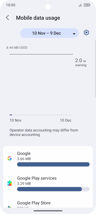 The data usage for each application is displayed below the name of the application.
