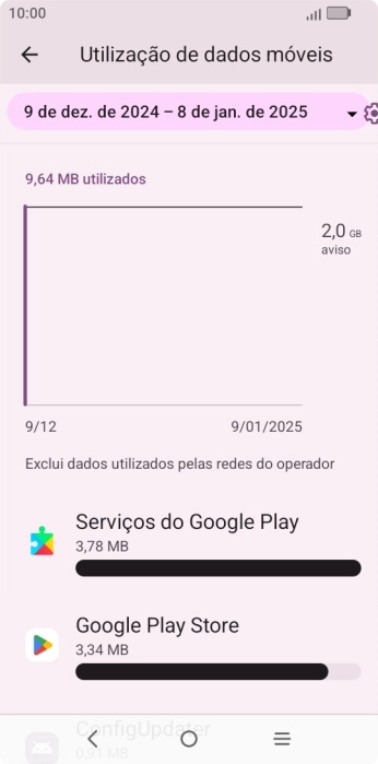 O consumo total de dados é agora mostrado no ecrã.