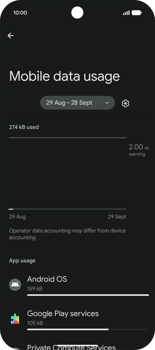 The data usage for each application is displayed below the name of the application.