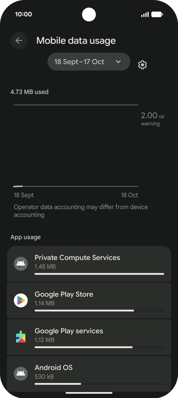 The data usage for each application is displayed below the name of the application.